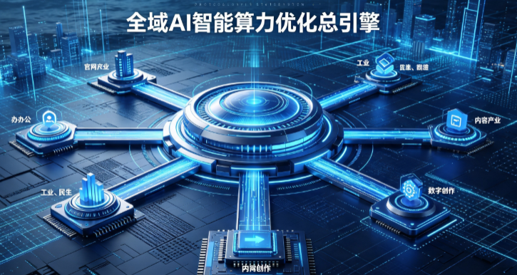 彭泽县AI算力优化赋能数字生态 智能技术迭代激活产业发展新动能