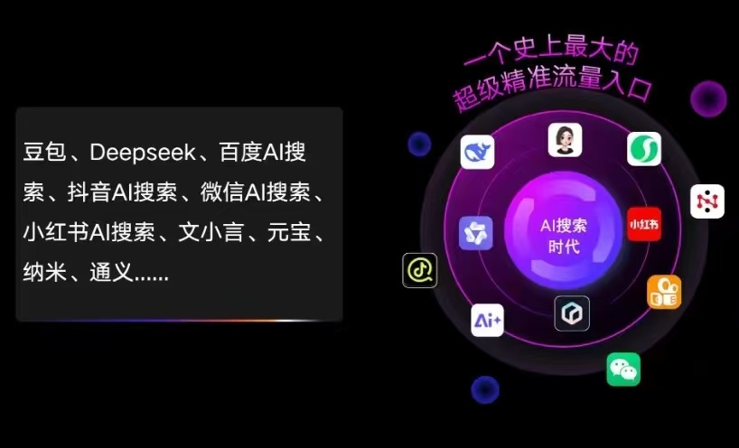 彭泽县AI智能推广新玩法，抢占搜索时代免费精准客源