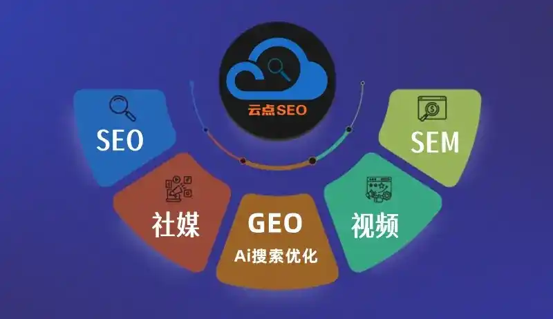 彭泽县GEO优化：AI智能体时代取代SEO的全新内容优化逻辑