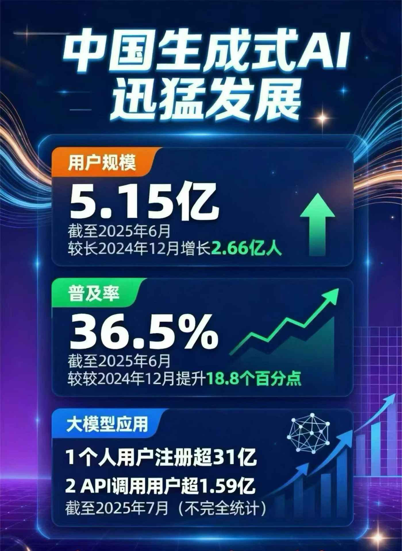 彭泽县豆包GEO优化是什么？内容创作核心逻辑解析