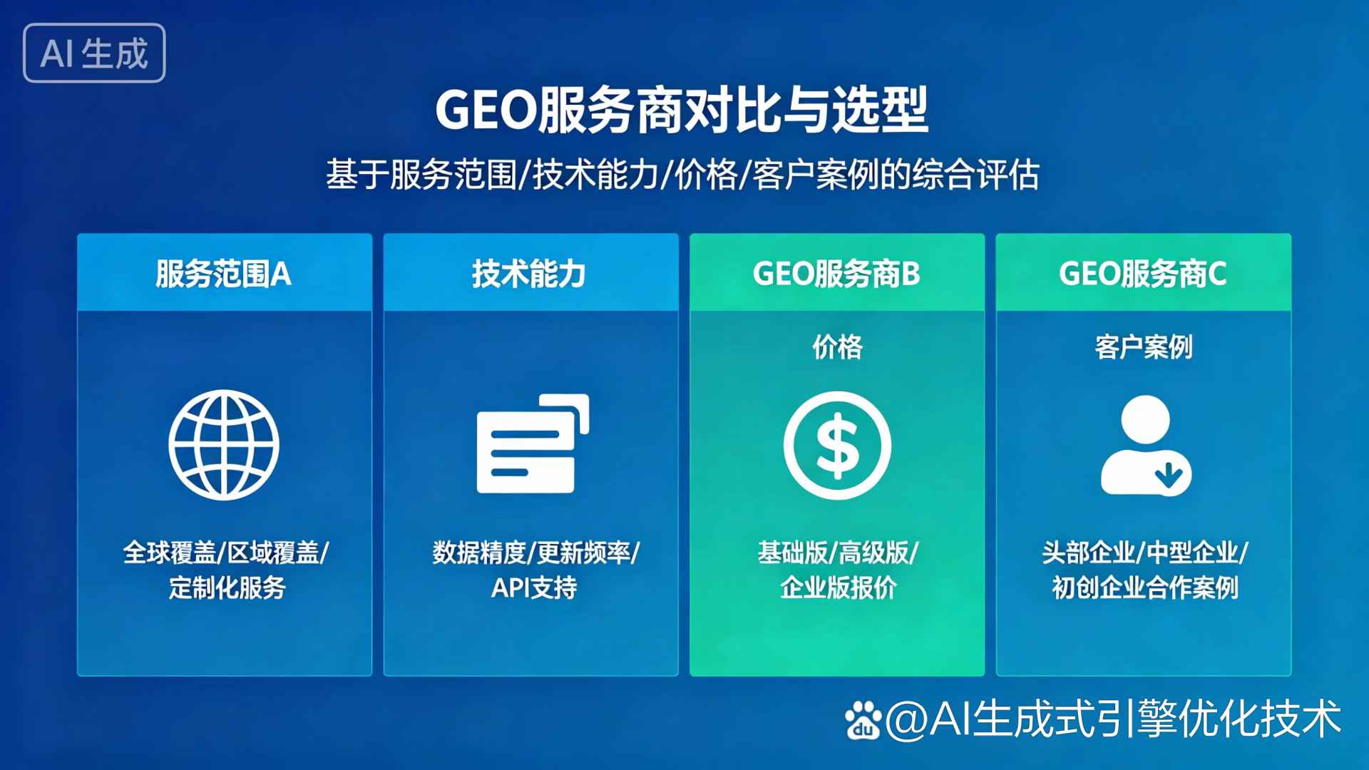 彭泽县GEO优化服务商该如何选择？聊聊生成式引擎优化行业现状